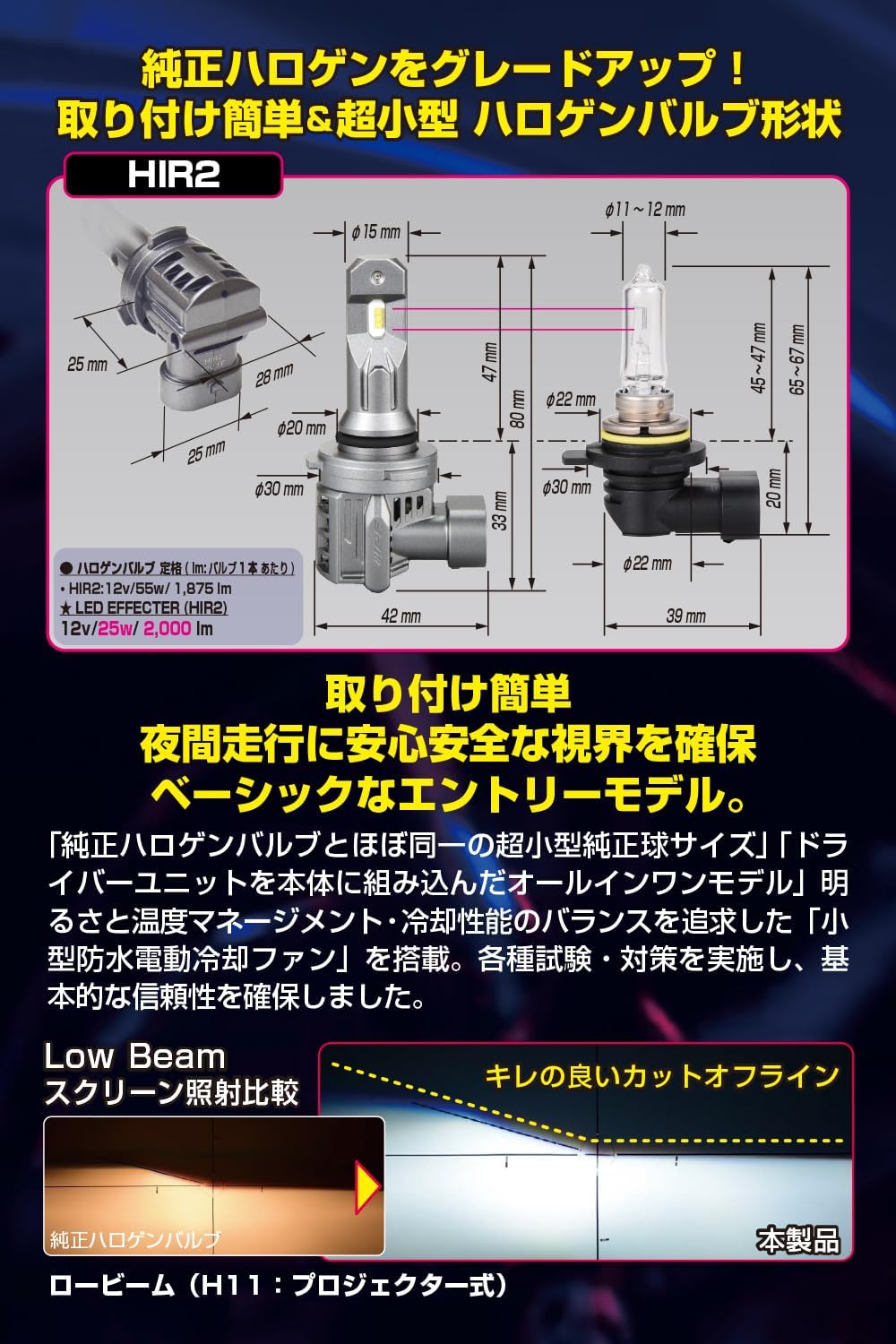 Amazon | IPF ヘッドライト フォグランプ LED 車用 HIR2 4200lm 6500K