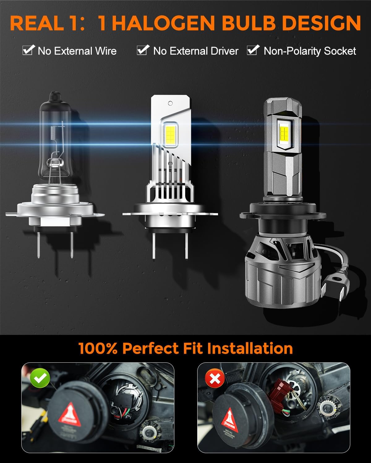 [2025 Upgrade] H 7 Led Bulbs, [Latest & Brightest] 40000lm 800% Brighter 1:1 Mini Size Design With 6000k Cool White，Direct Installation Fog Light Bulbs Plug and Play, Pack of 2