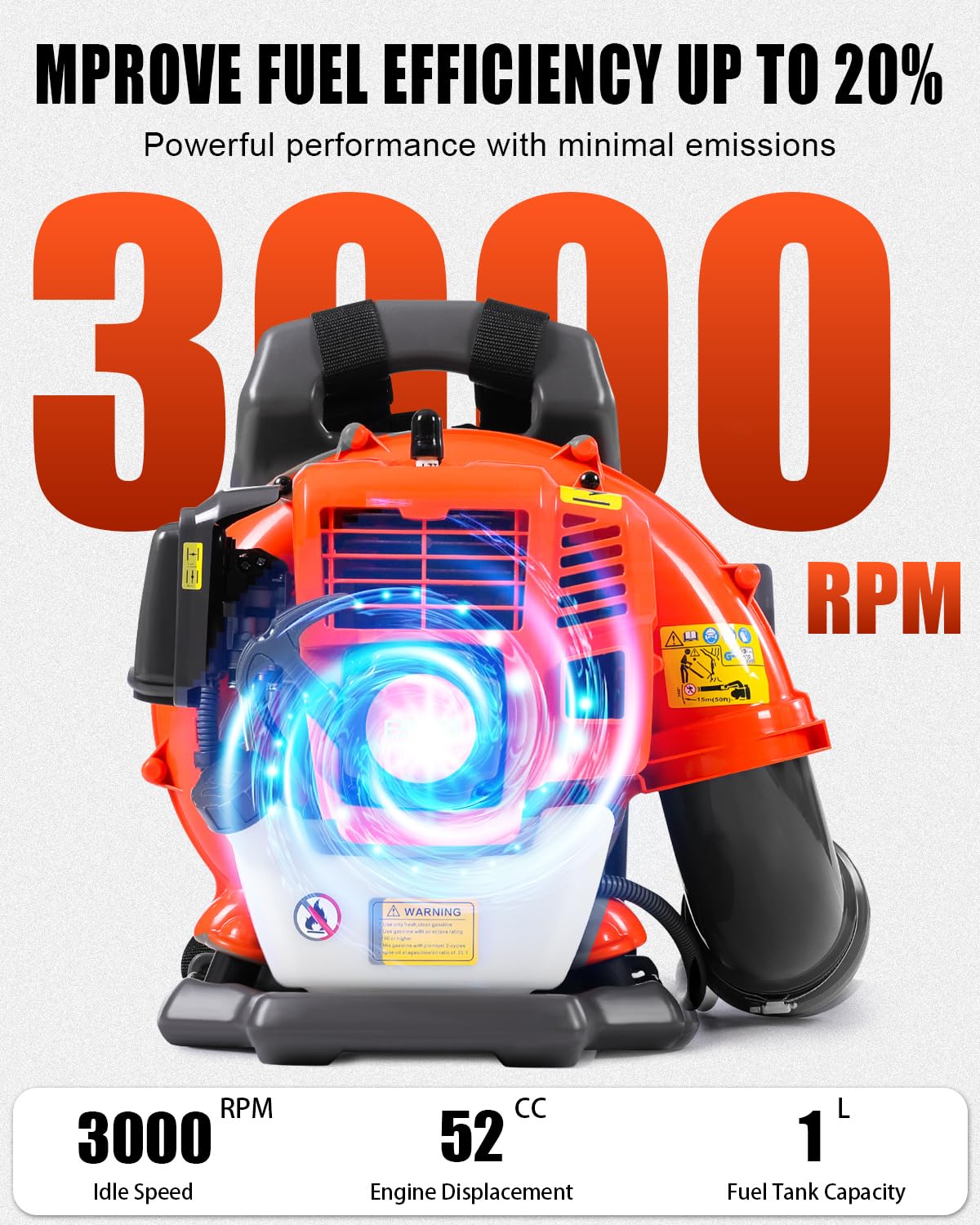 Thalorus 52cc Backpack Leaf Blower – Gas Powered 550 CFM 230 MPH High Airflow for Lawn Care, Low-Vibration Harness, Clears Leaves, Debris & Snow (T692 Pro) - Detailed View