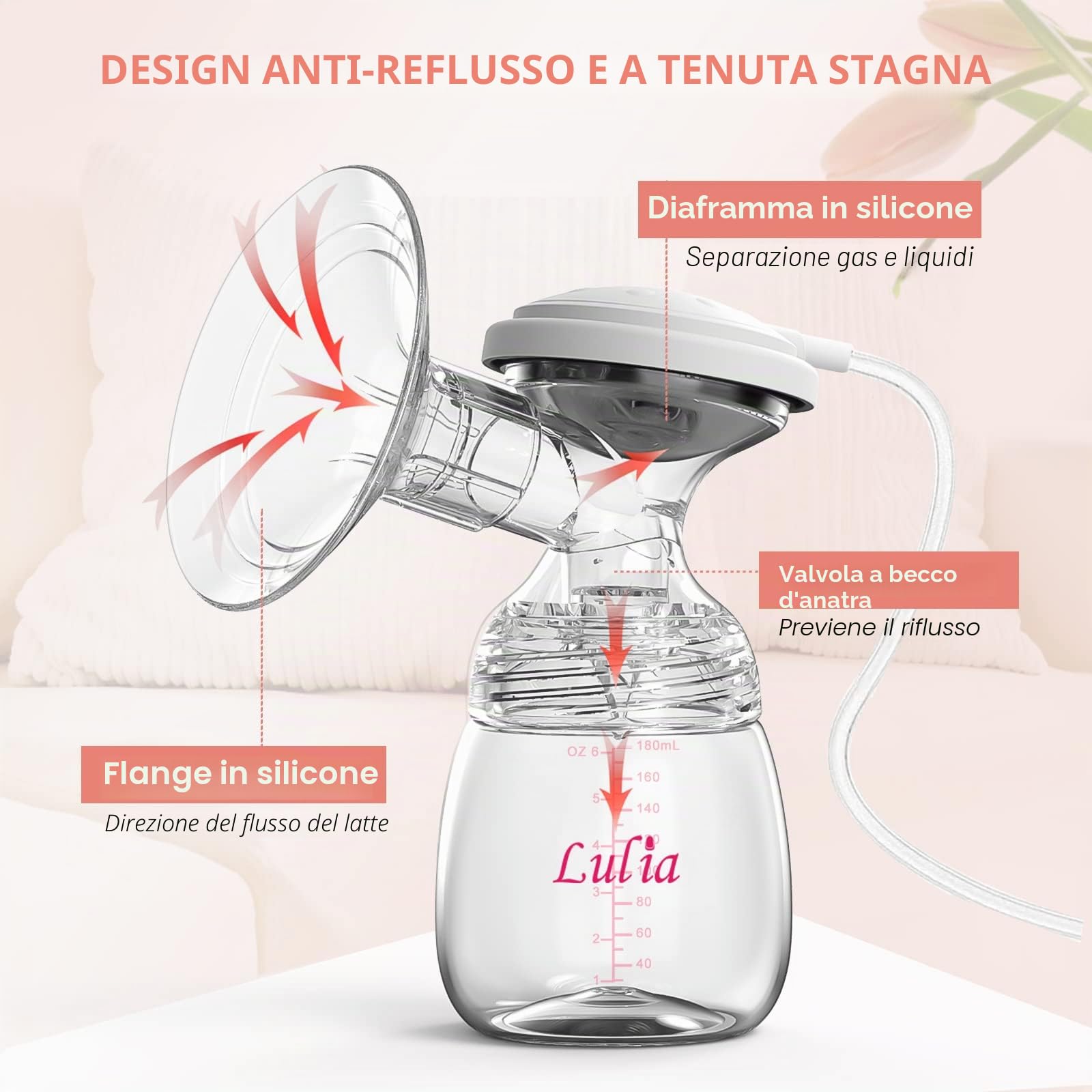 Lulia Tiralatte Elettrico Doppio, Ricaricabile Tiralatte con 4 modalità e 9 livelli Ultraleise BPA-frei,Tiralatte Elettricom per viaggi e casa Protezione contro il riflusso