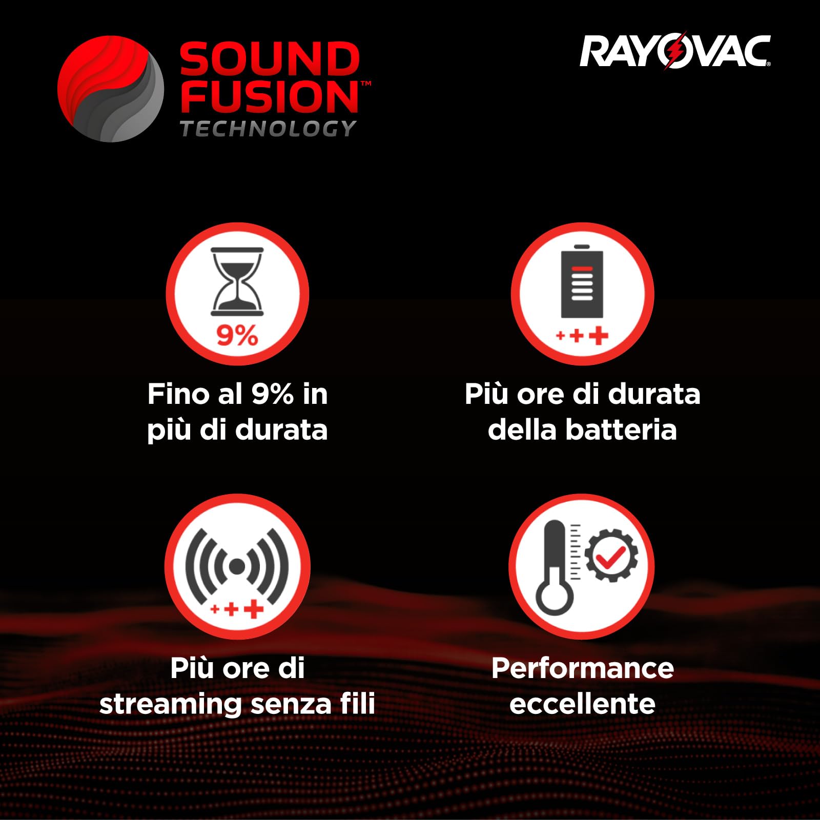 600 Batterie per Apparecchi Acustici Misura 10 PR70 Gialle Zinco-Aria Phono Pulse Technology in 10 Blister da 6 Pile - 600 Batterie: 420 Rayovac + 180 Udivita