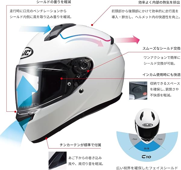 HJC HELMETS(エイチジェイシーヘルメット) バイク用 ヘルメット フルフェイス ベンチレーション 内装着脱 C10 ソリッド HJH232 SEMI FLAT BLACK S (55 - 56cm) - 5