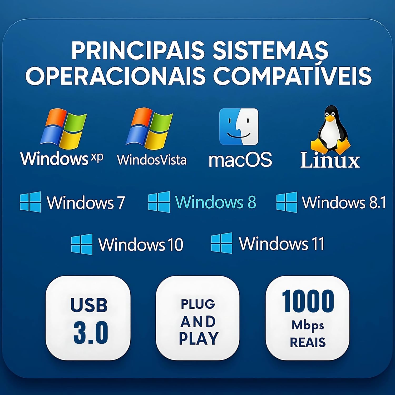 Adaptador de Rede USB 3.0 para RJ45: Review após 7 dias de uso