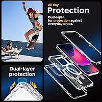 Vista 2 de AICase Funda para iPhone 16 Pro Max, transparente construida para MagSafe, 3 en 1, resistente protección contra caídas, a prueba de golpes, caídas