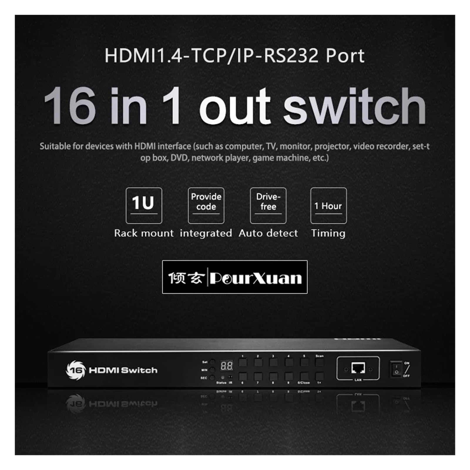 - Przełącznik wideo 4k 5 w 1 wyjście rozdzielacz przełącznik 16X1 z em na podczerwień RJ45 sterowanie RS232 automatyczny pętlą czasową do strumieniowego przesyłania gier i nagrywania z wielu źródeł