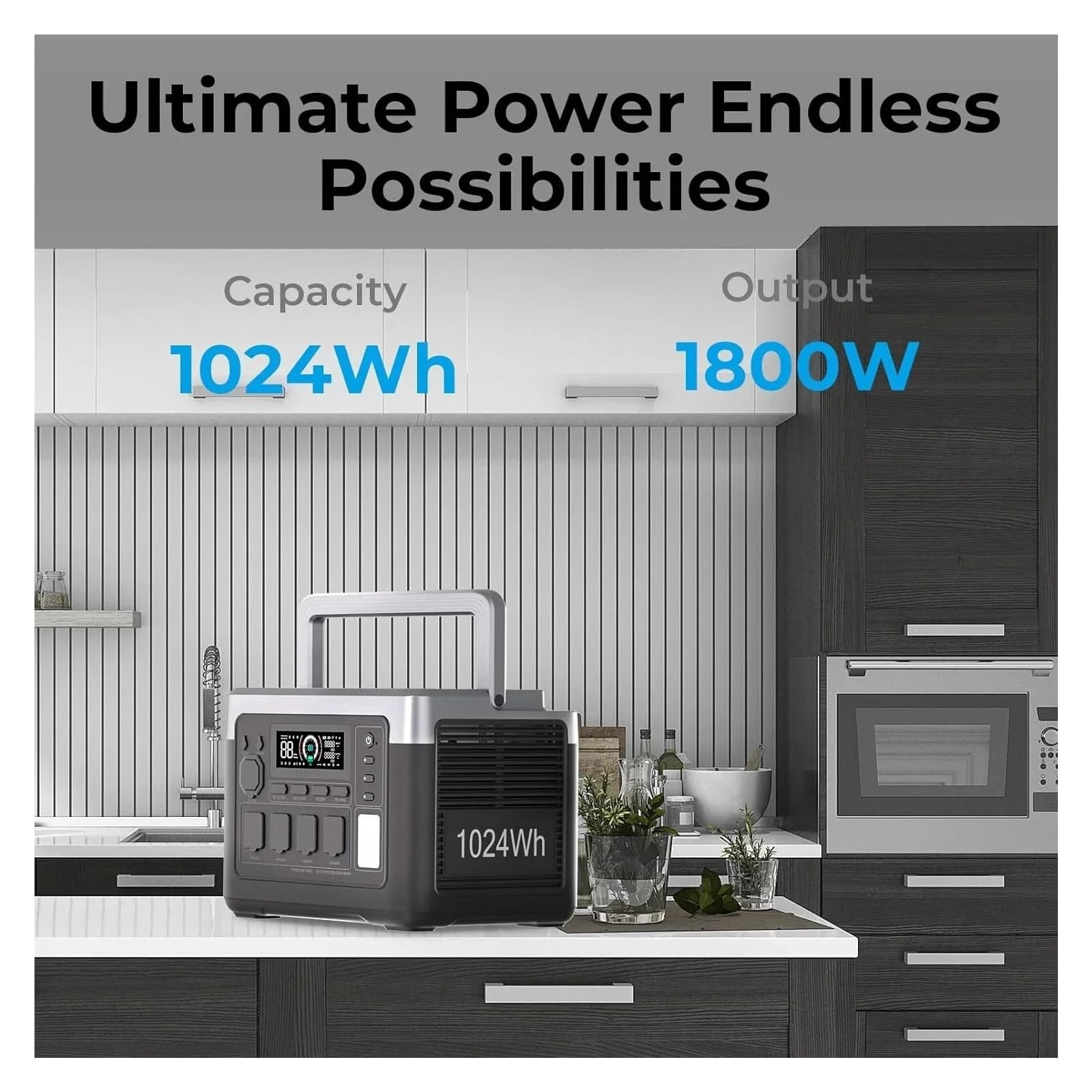 P1000 PLUS 1800W Przenośna Elektrownia 1024Wh Lifepo4 Akumulatorowy Generator Słoneczny, Kopia Zapasowa W Domu Outdoor Camping Zasilanie Mobilne Lekki I PrzenośNy