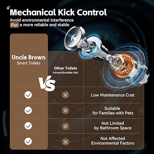 Miniatura 4 de Inodoro inteligente de lujo con tapa de apertura y cierre automático, asiento de inodoro calentado, agua caliente instantánea y secadora, inodoro