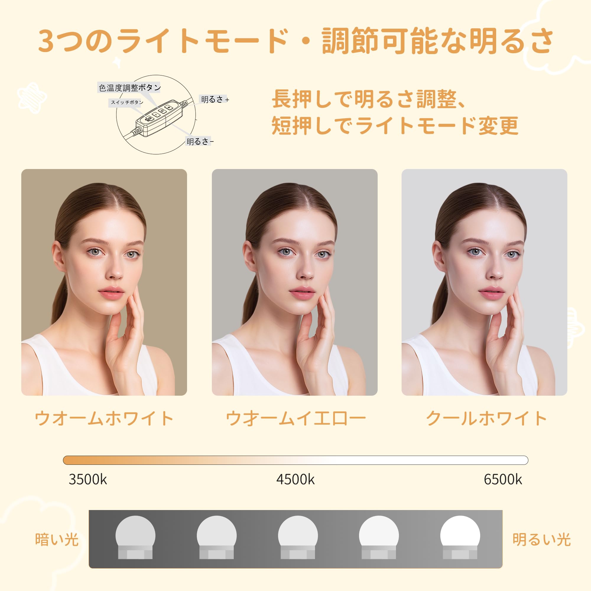 化粧台セット、マルチカラーLED電球付きミラー、大きなテーブルトップ Amazon｜化粧台セット、マルチカラーLED電球付きミラー、大きな