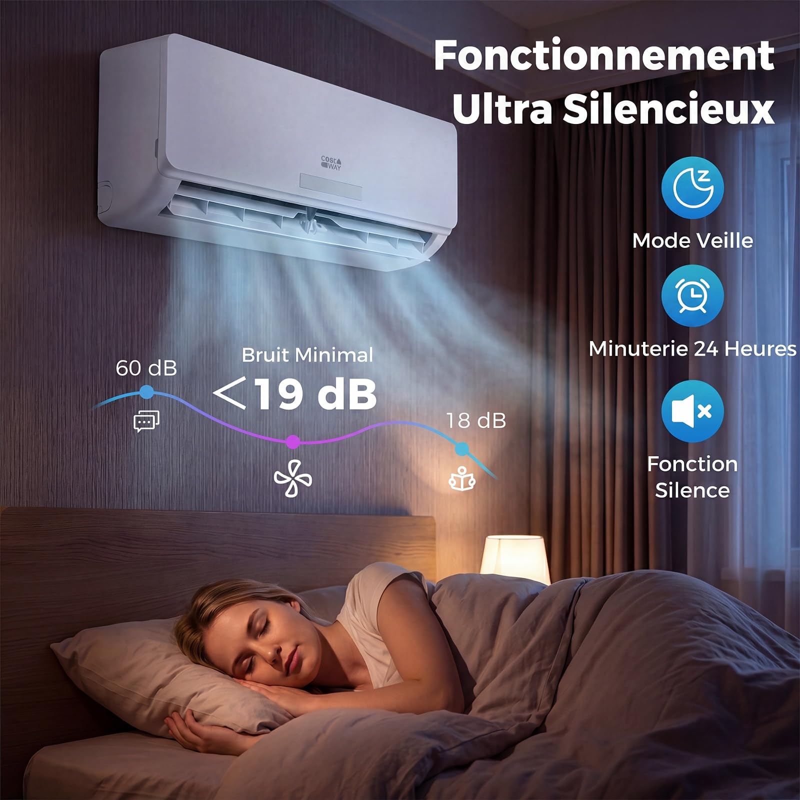 COSTWAY Climatiseur Reversible 9000 BTU 2,6 KW, Climatiseur Split R32 avec Chauffage, Refroidissement, Déshumidification Rapide, Clim Inverter Silencieux 19 dB, Wifi, Auto-Nettoyage, Classe A++