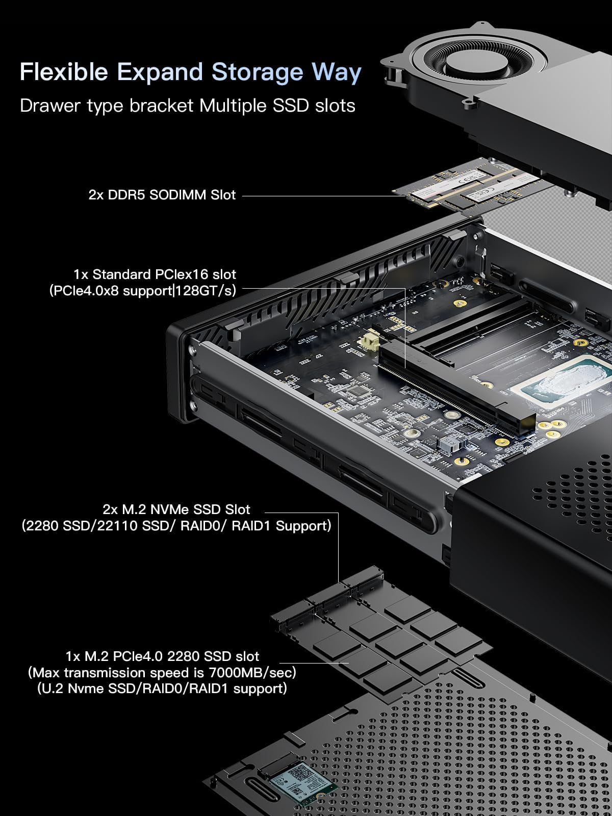 MINISFORUM MS-01 Mini İş İstasyonu Intel Core i9-12900H (vPro
