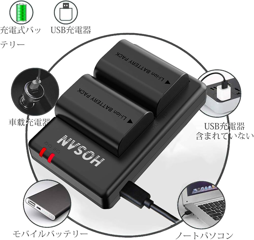 Canon EOS 6D Mark II ボディ＋純正充電器+純正バッテリー