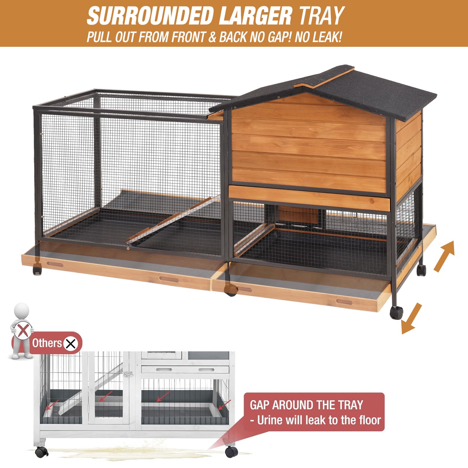 With Red GUTINNEEN Rabbit Hutch With Wheels - Strong Iron Frame ...