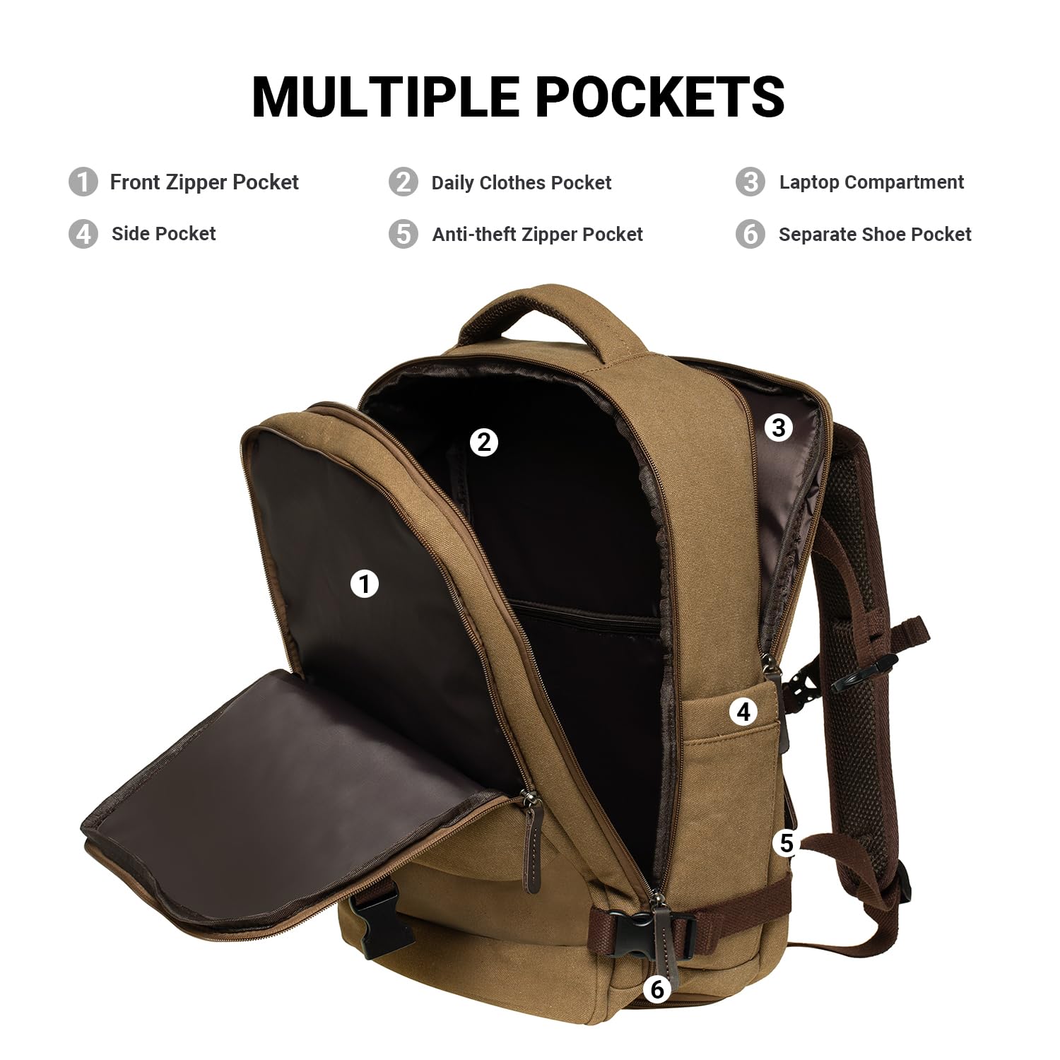 KAUKKO Canvas 40L Zaino da viaggio, Amichevole Bagaglio a mano Zaino da per 15.6 pollici Laptop, Volo Approvato Bagaglio Idrorepellente Cabina Zaino per Viaggio Weekend Trip