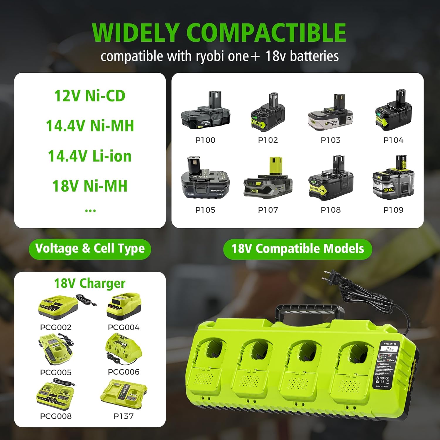 Abeden Replace Ryobi 18V Battery Charger,P117 Dual-Port Simultaneous Charger for Ryobi 12V-18V One+ Lithium Battery P100 P102 P103 P105 P107 P108 P190 PBP005 PBP006 PBP2005