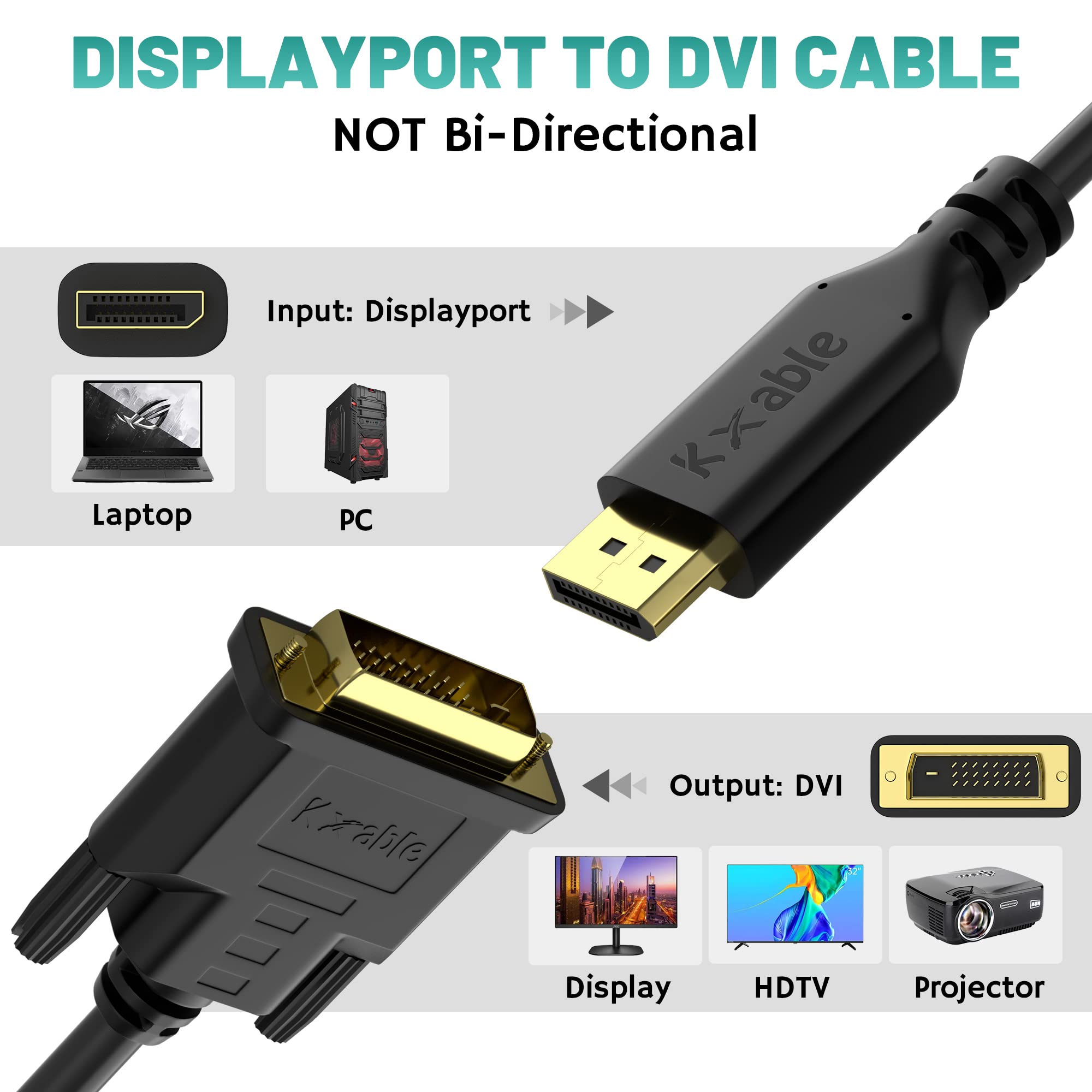 Cavo Convertitore Da DVI-D A HDMI – 3FT A 25FT, Nero, Singolo, Nuovo