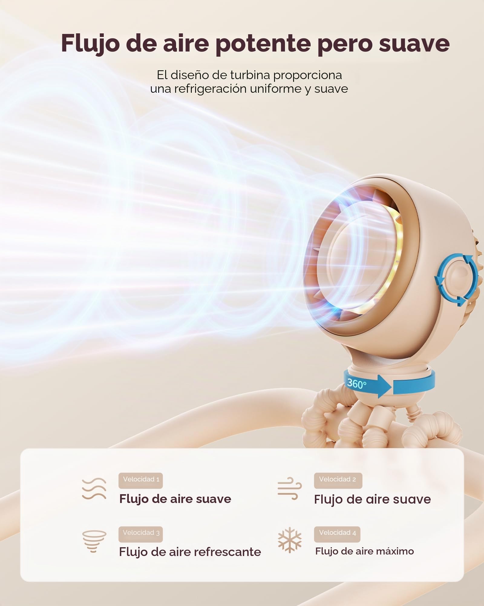 SWEETFULL - Ventilador silencioso para cochecito de bebé, 4000 mAh, recargable con clip, giratorio de 360 °, mini ventilador portátil con pantalla LED y luz nocturna para cochecito, asiento de coche y