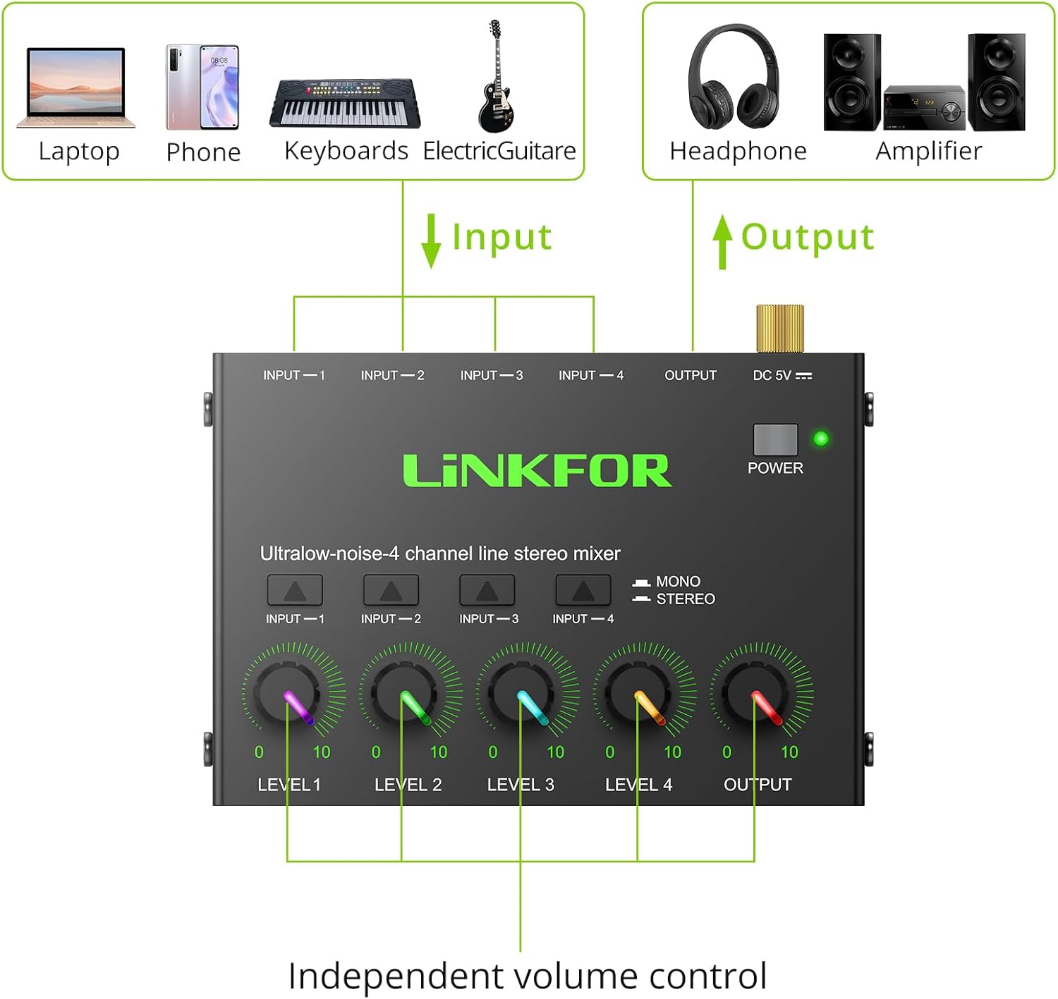 LiNKFOR 4 Channel Stereo Audio Mixer CX400 Metal Shell Support RCA Input and Output Mini Passive Stereo Mixer with Separate Volume Controls (6.35mm 4 Channel With RGB light)