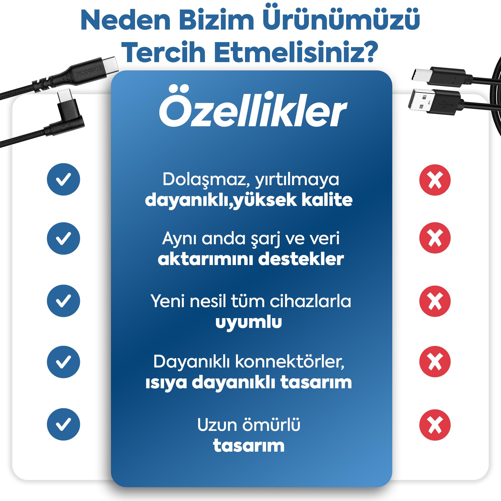 XONECT Type-C to Type-C ile Uyumlu iPhone ve Samsung ile Uyumlu Hızlı Şarj ve Data Kablosu 100 cm L Tipi Gaming Hasır Örgülü (Siyah)