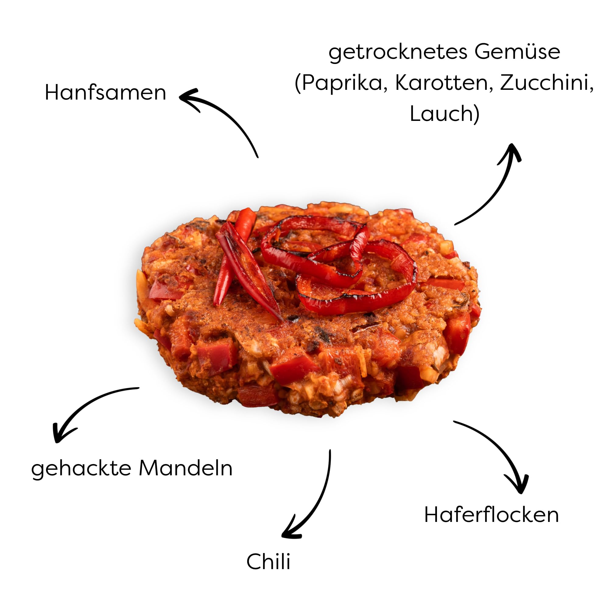 HEYBURGER hamburguesa vegana para verduras, sabor chilli, 100% natural, certificada orgánica, alto contenido de proteínas, fabricación - alto contenido de proteínas, orgánico, sin aditivos, delicioso