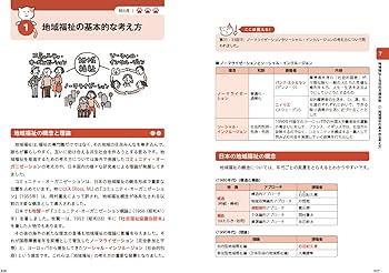 福祉教科書 社会福祉士・精神保健福祉士 完全合格テキスト 共通科目