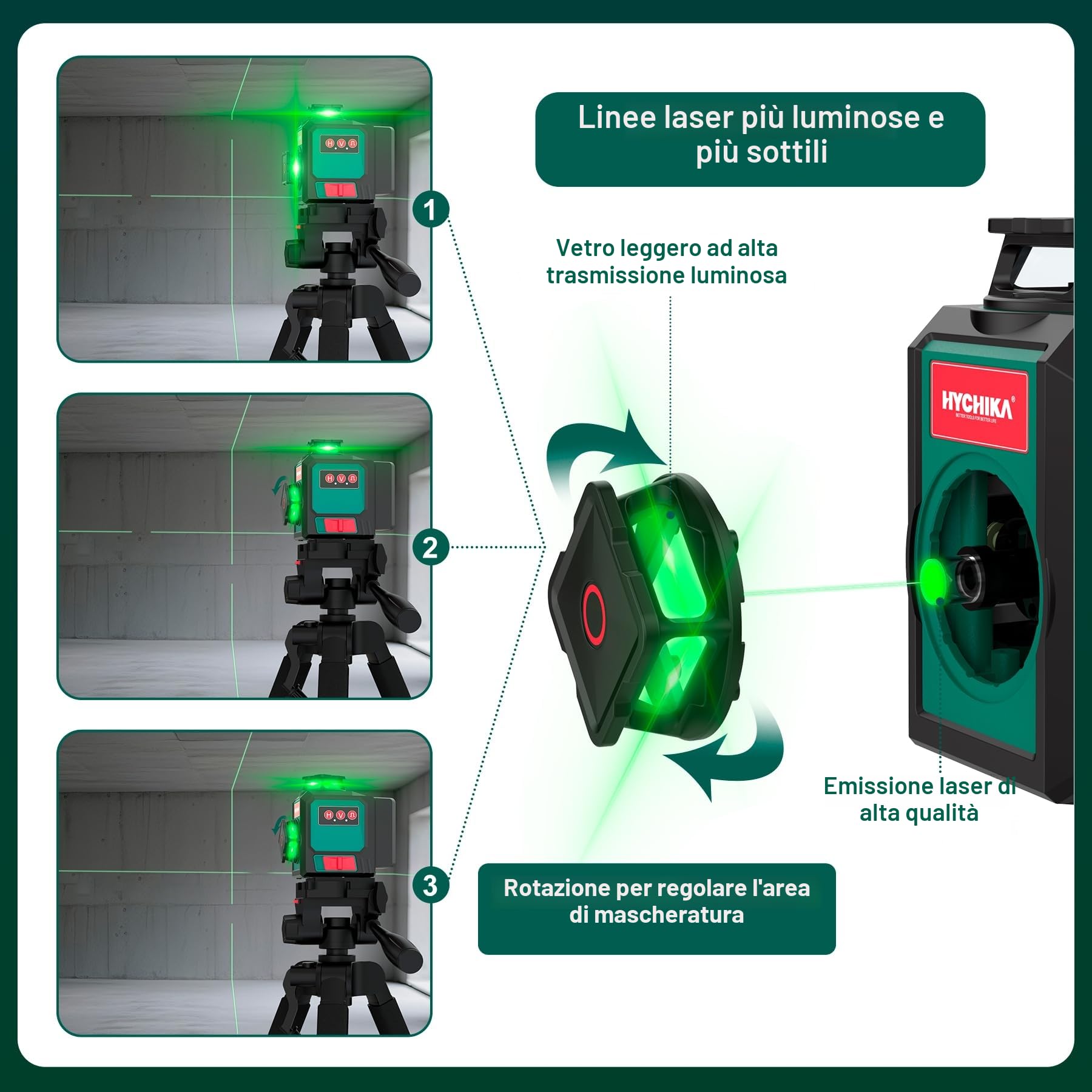 HYCHIKA Livella Laser Autolivellante 3x360°, Livello Laser con Treppiede, 2 x 3000mAh Batterie, 1 Cavo di Ricarica, 2 Borse in Tessuto e 1 Telecomando, IP54