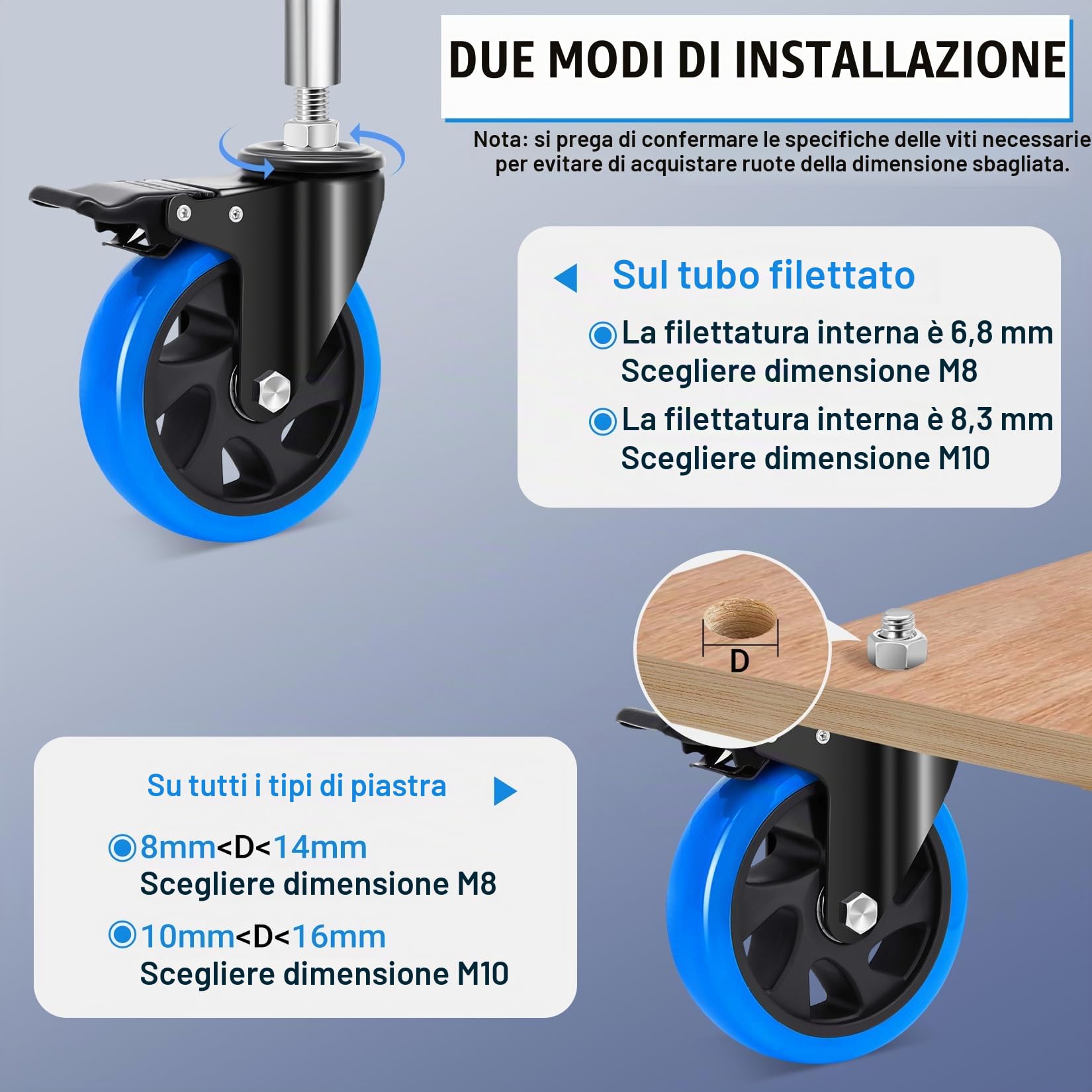 125mm Ruote per Carrello con stelo filettato M10 x 1,5x 30mm, Ruote per Mobili Carichi Pesanti Capacità 800KG, 360 Gradi Rotelle Girevoli con freno Mobili, Barbecue, Carrelli, Trasporto