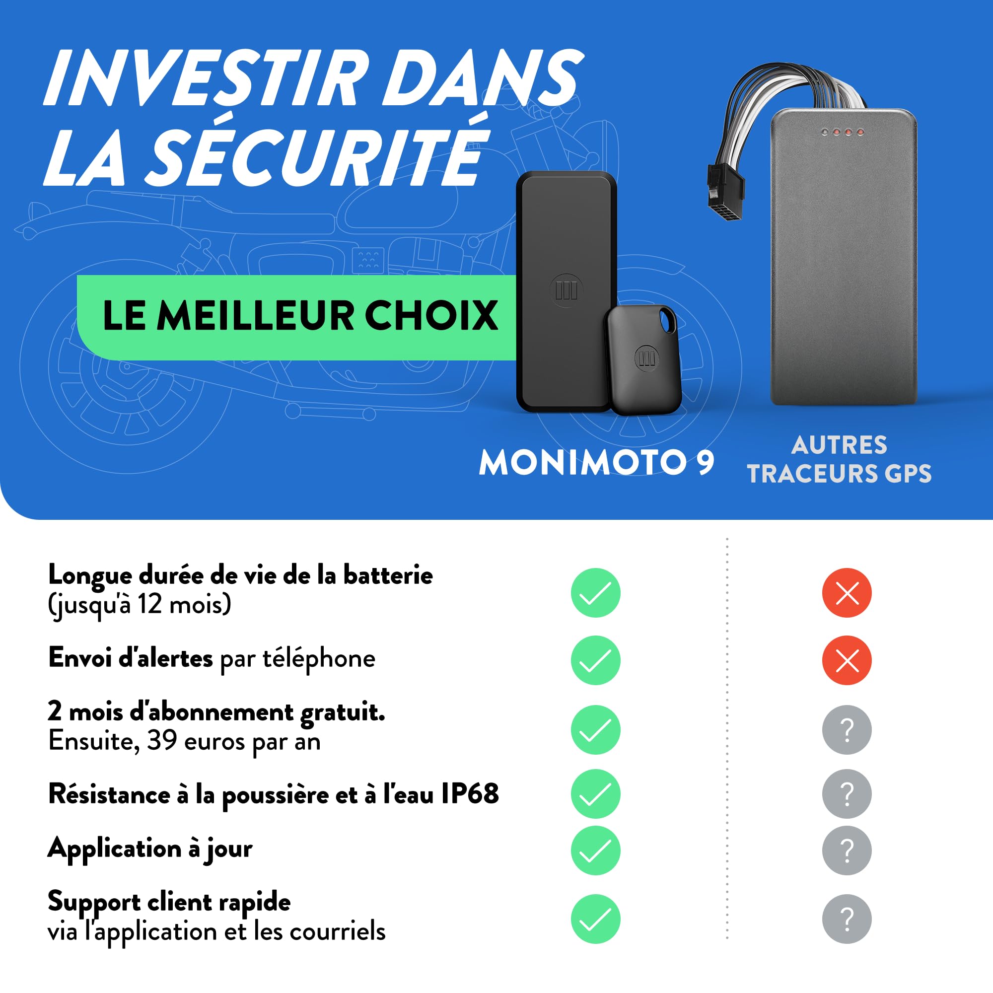 Monimoto 9 Anti-Theft GPS et Tracker d'Alarme - Installation DIY, sans Câblage, Étanche, Couverture Mondiale - pour Véhicules, Motos, Voitures, Vélos, Quads, Moteurs de Bateaux, Caravanes