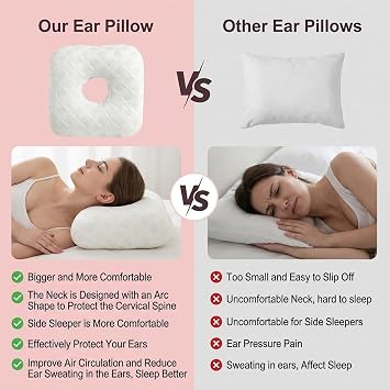 Piercing Pillow, Ear Piercing Pillow with Hole for Side Sleepers, Customisable Ear Pain Relief Pillow, Donut Pillow for Ear, Machine Washable Design with Comfortable Fabric