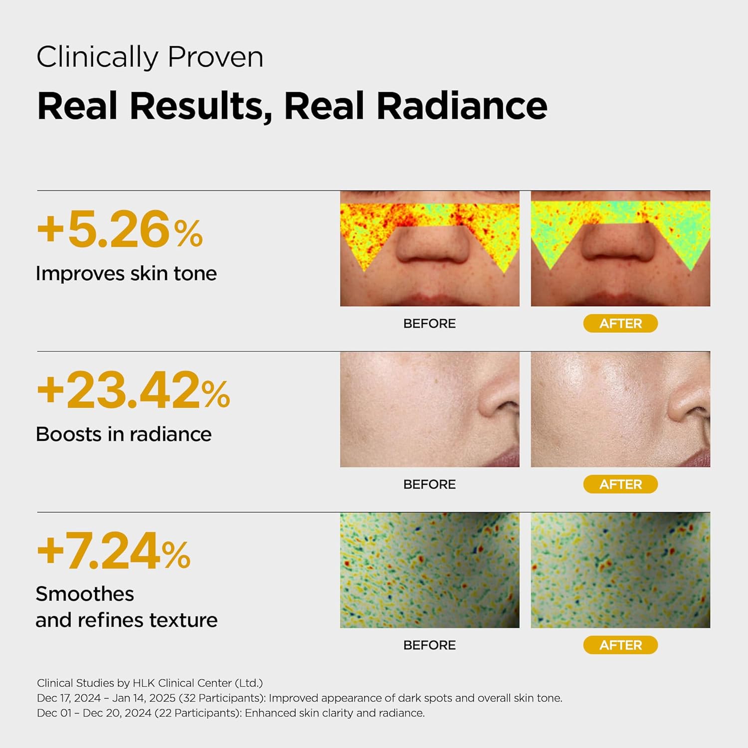 L-Glutathione Vitamin Boosting Toner – infused with Niacinamide, Tocopherol & Vitamin C for Brightening and Hydrating Skin (5.07 fl oz / 150 ml) - Image 4