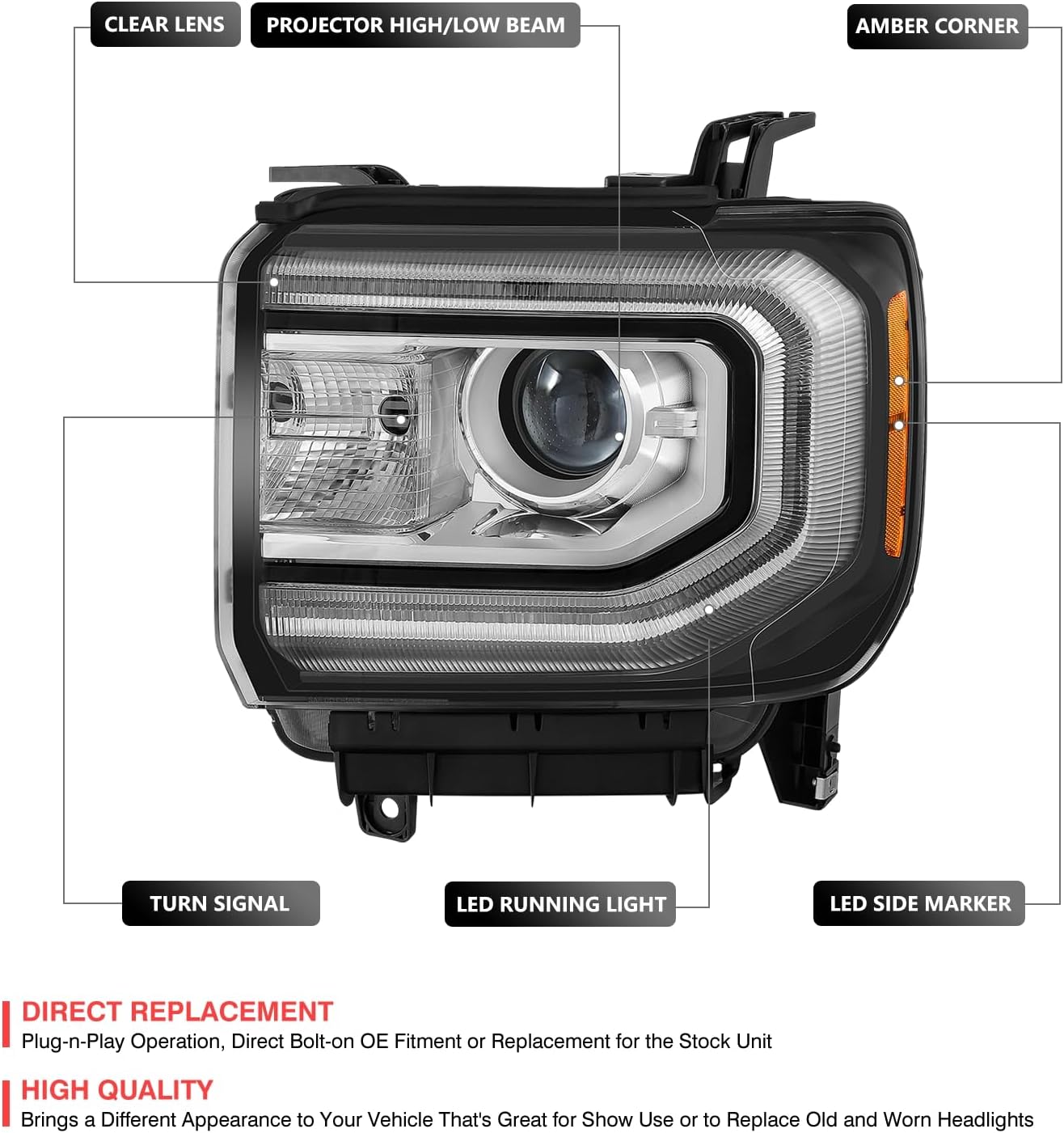 DNA MOTORING OE Style Front Left Headlight Compatible With GMC Sierra 1500 2016-2018 / Sierra 1500 Limited 2019, GM2502453, Black Housing, OEM-HL-0290-L