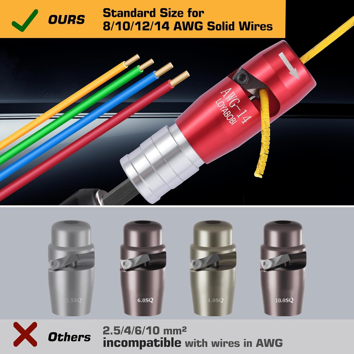 Wire Stripper Twister Tool for Drill 13pcs, 6/8/10/12/14 AWG Stripping Twisting Quickly, US Gauge Cables Bit Tools Set, Wire Nut Connector Kit Attachments for Electricians Gifts Men Women