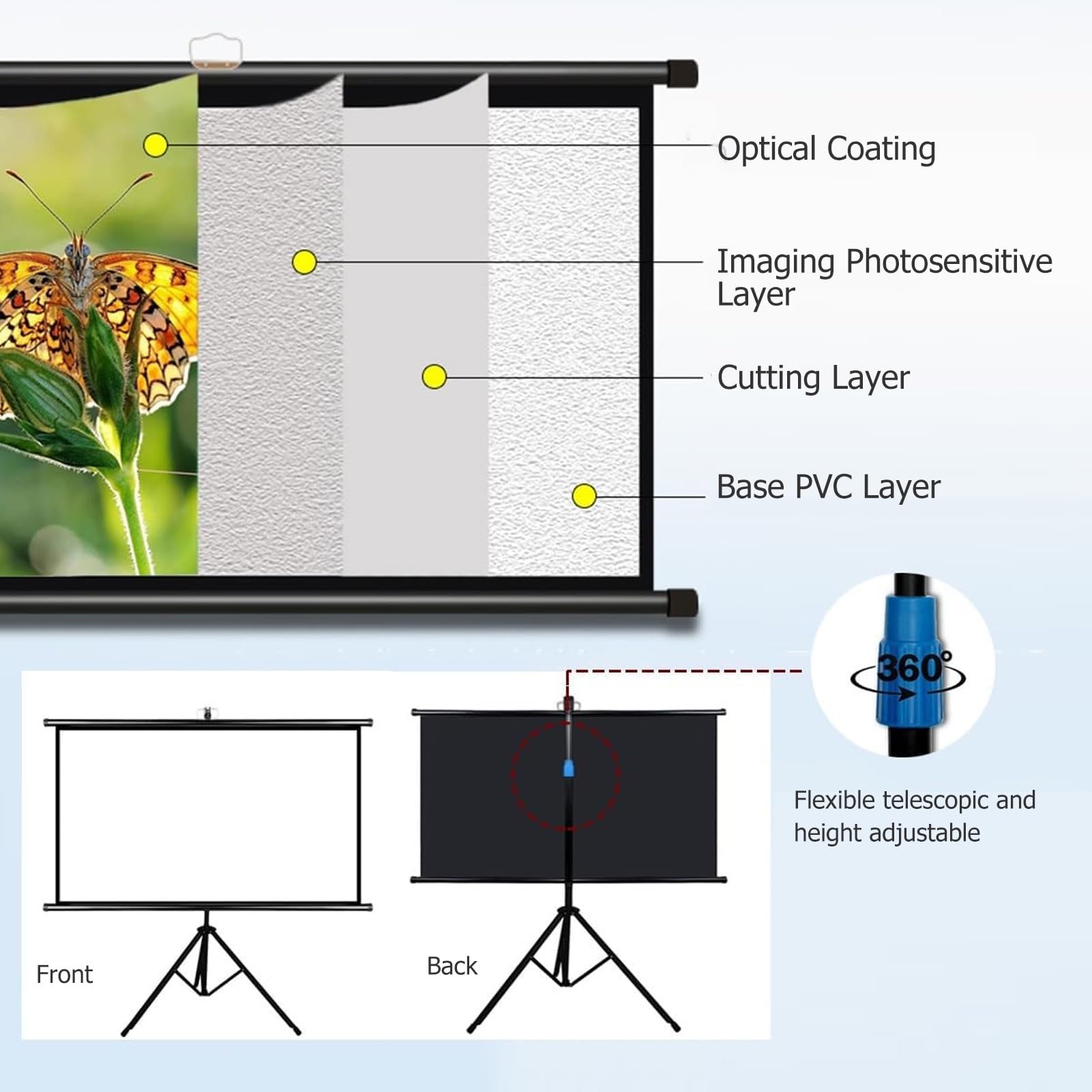 Schermo Proiettore con Treppiede, 4K HD Formato 16:9 Telo per Proiettore Leggera e Compatta, Grandangolo di 160 Gradi, per Casa, Home, Cinema, Esterno