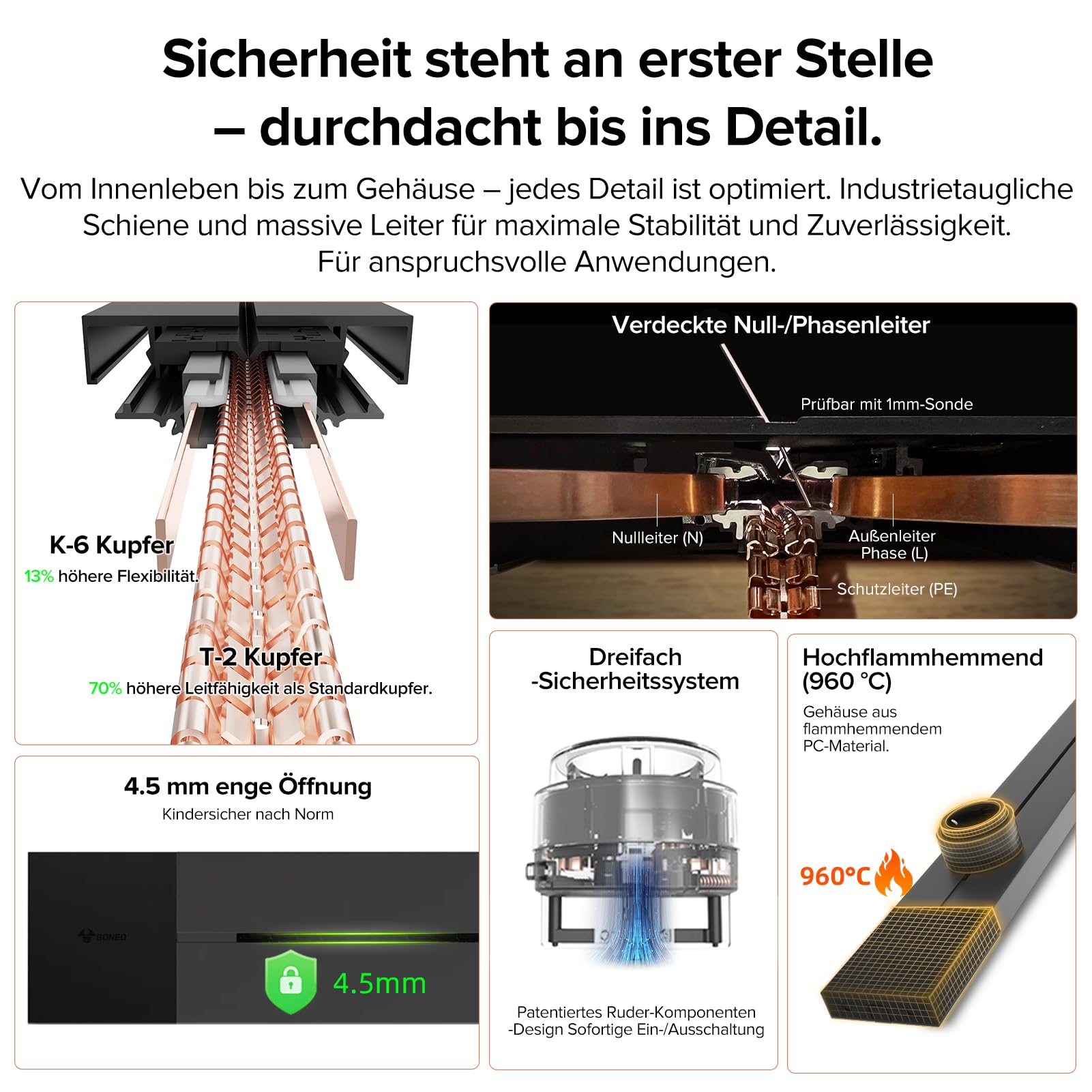 GONEO Aufputz-Stromschiene Steckdosenleiste, 75 cm Schiene mit 5 Modulare Steckdosen einzeln Schaltbar und Kinderschutz, Schienensteckdose Alu-Design, VDE geprüft, Für Küche Wohnzimmer Werkstatt
