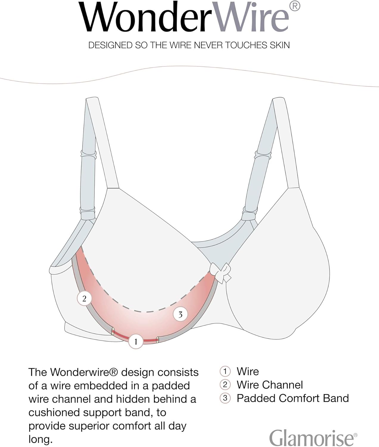 Glamorise Womens Women's Full Figure Sexy Stretch Lace Wonderwire Bra #9850
