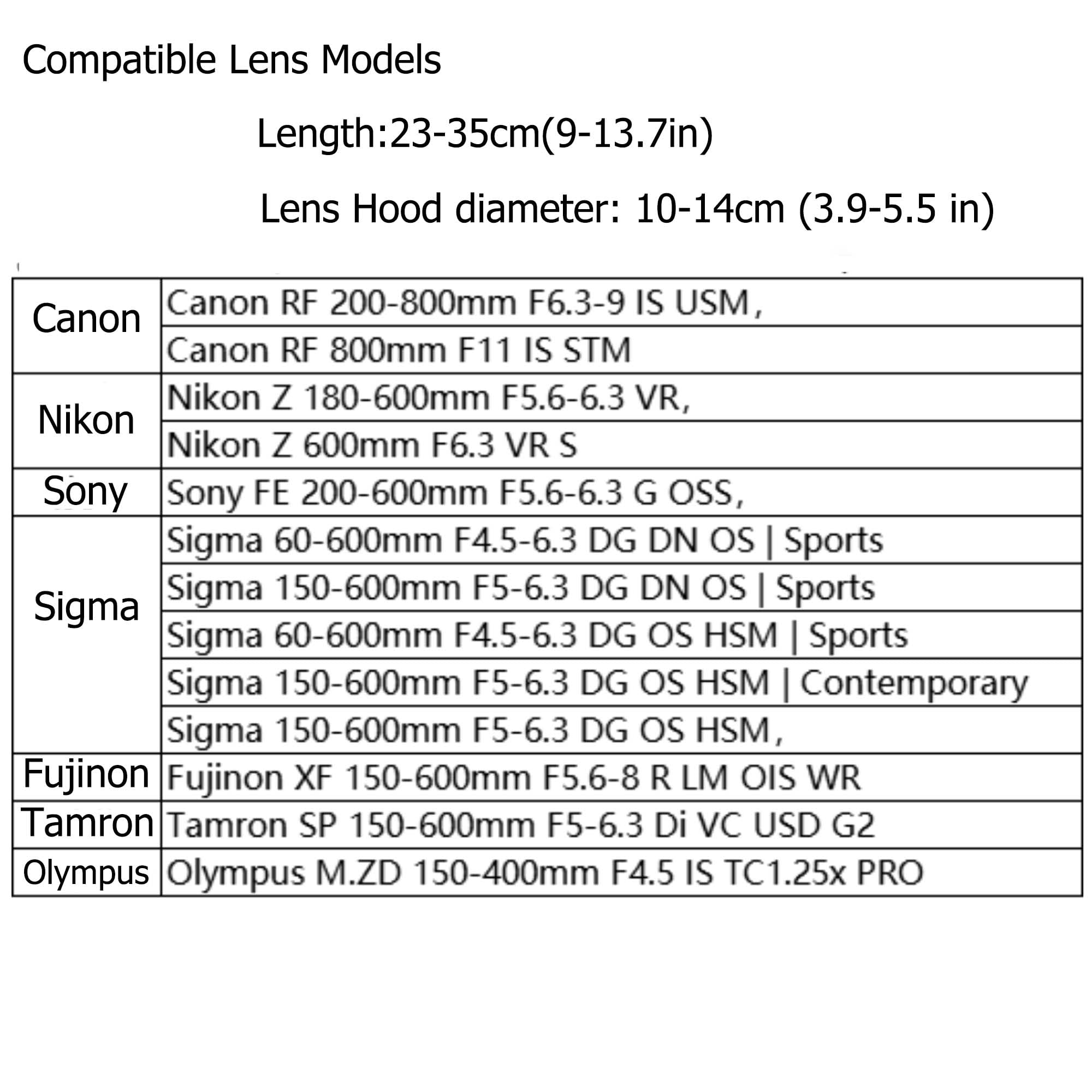 Rolanpro wasserdichte weiche Kameralinsen-Tasche für Nikon 180–600 mm/600 mm F6.3, Sony 200–600 mm, Kameralinsen-Tragetasche für Canon RF 200–800 F6.3, für Sigma 60–600 mm, Schwarz