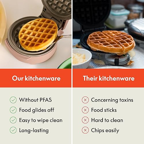 Miniatura 7 de bella Snack-n-Store Mini Waffle Maker, EverGood™ Ceramic Nonstick Coating, Cord Wrap, Ready Indicator Light & Cool Touch Handles, Stackable Design &