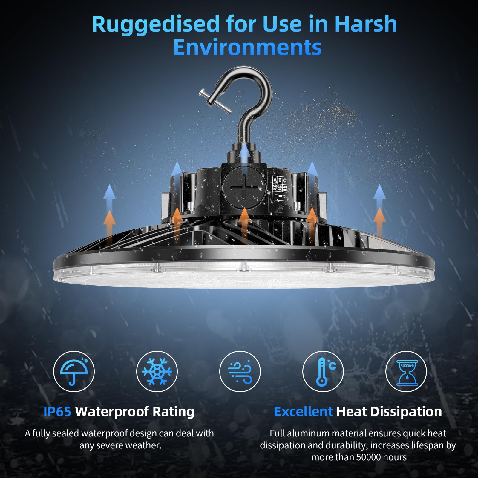 3 Pack 480V High Bay LED Lights 240W 36000LM 150LM W UL DLC Listed 0-10V Dimmable UFO High — view 5