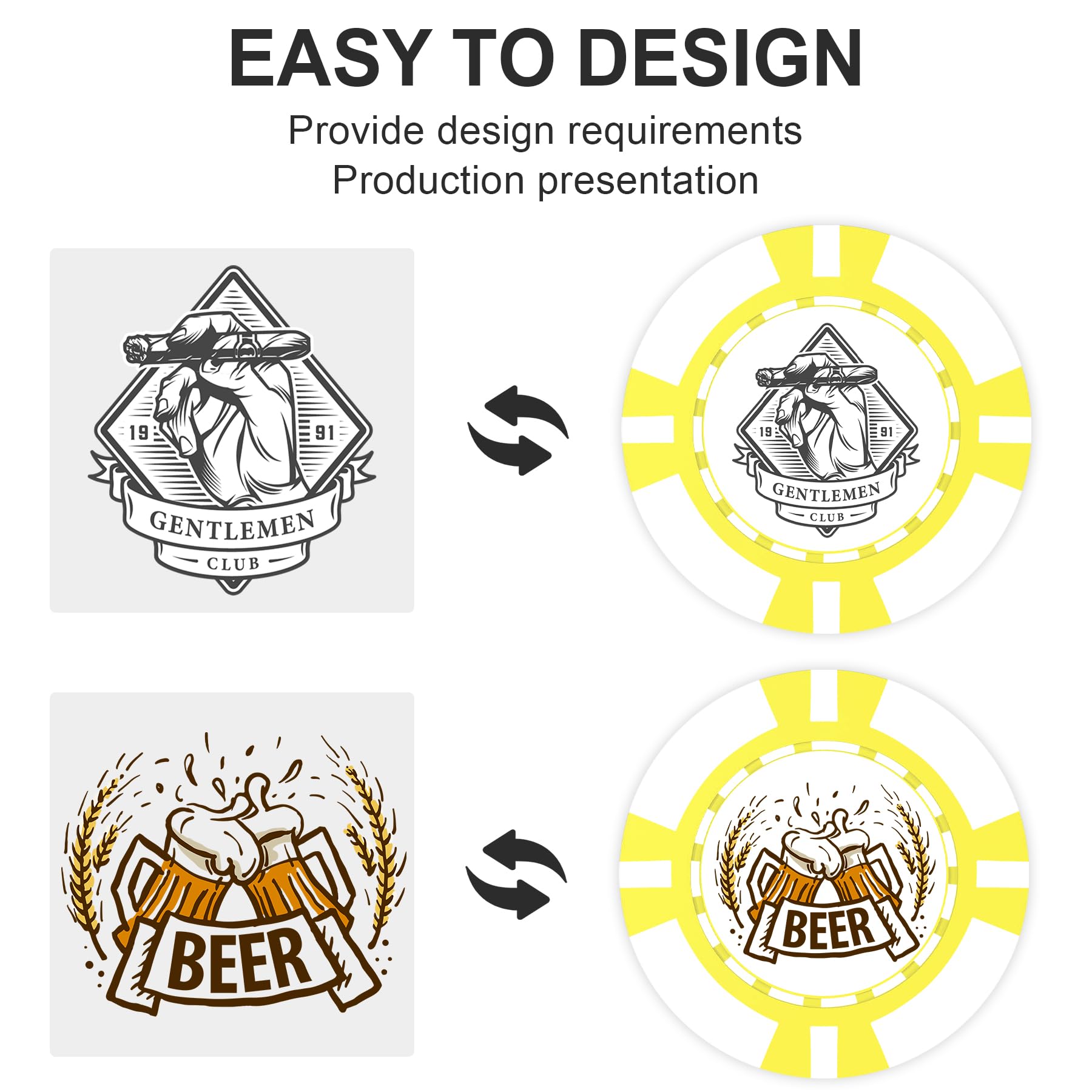 100 Stück benutzerdefinierte ABS-Kunststoff-Poker-Chips für 9 Farben, bedruckt mit Ihrem personalisierten Text oder Bild. Legen Sie das Design auf einen Chip, für Bar-Spielsteine, Getränke-