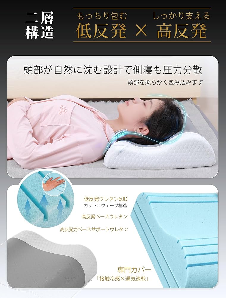 Amazon｜枕 低反発 首が痛くならない 【夏用高級冷感カバー付き