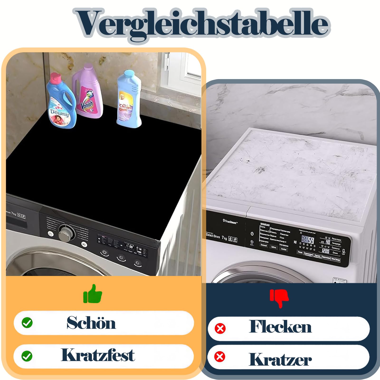 Tappetino Protettivo 60x60 Cm – Impermeabile E Antiscivolo Per Lavatrice, Frigorifero E Asciugatrice