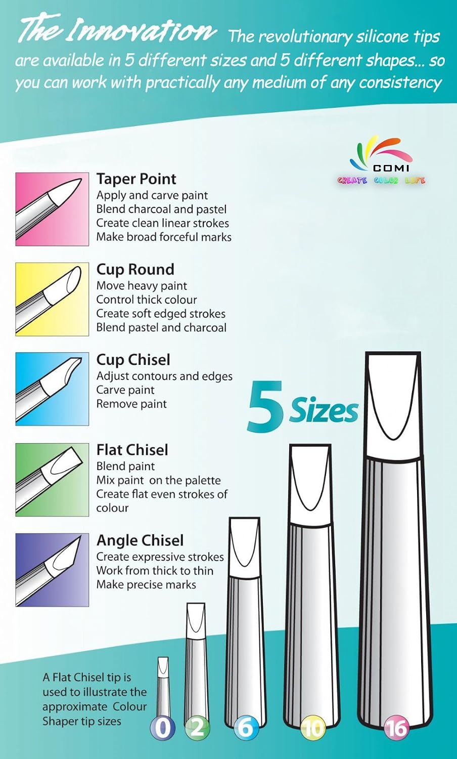 COMIART Clay Sculpture Tools Silicon Color Shapers Painting Brushes Size 6