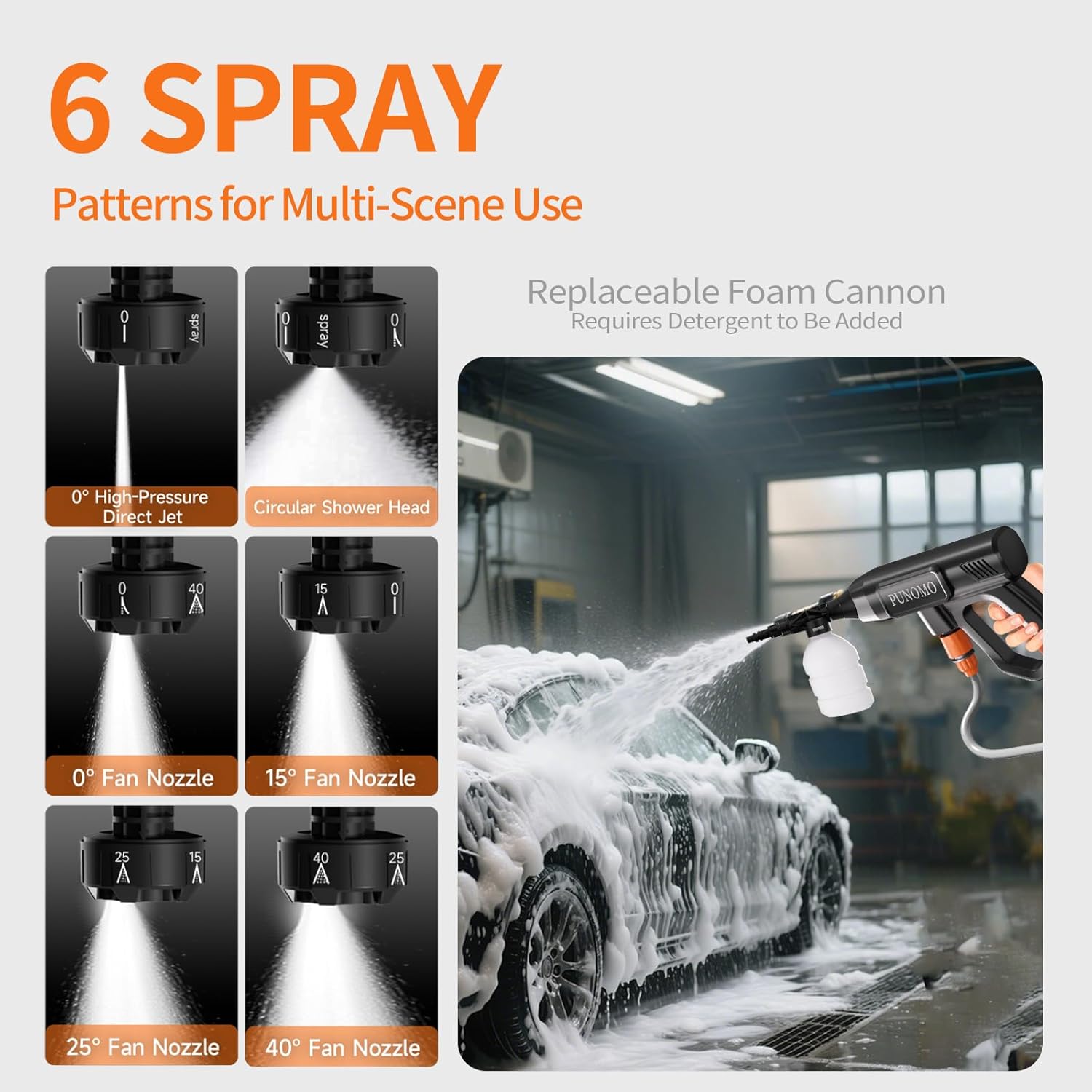 PUNOMO Cordless Pressure Washer, Portable Power Washer w/ 2X 21V Batteries & Charger, 1800 PSI, 6-in-1 Nozzle, Foam Cannon, 19FT Hose Handheld Pressure Washer for Car, Fence, Patio Cleaning - Image 3