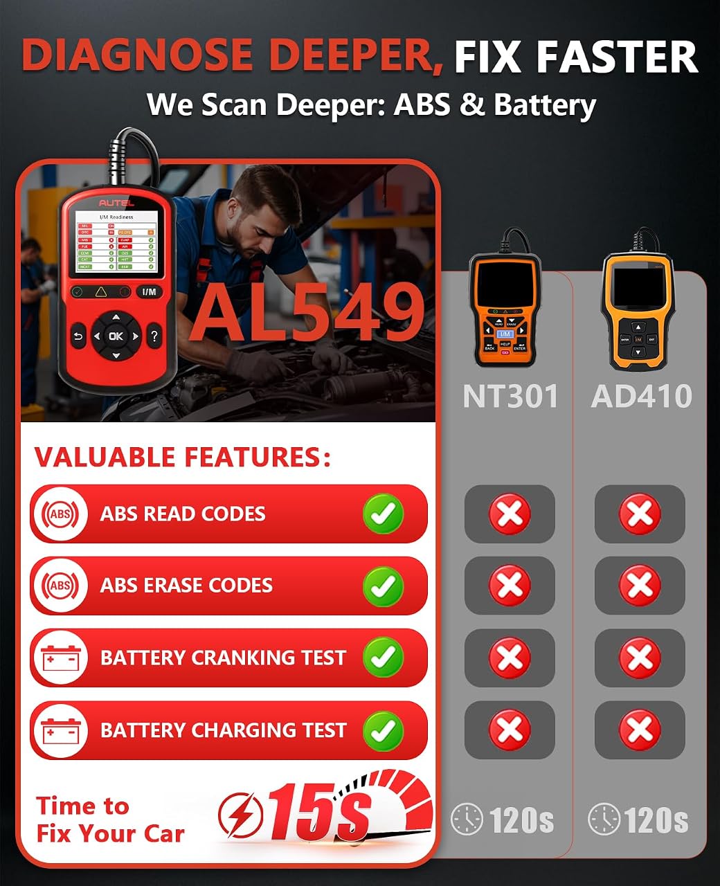 Autel AutoLink AL549 image 4
