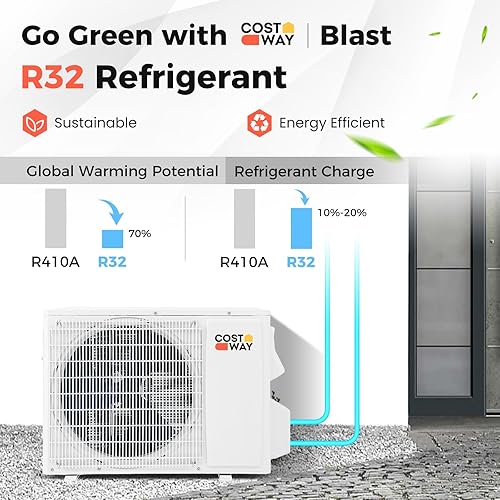 Vista 18 de COSTWAY Aire acondicionado y calentador mini split de 12000BTU, 20 SEER2 115 V, unidad de CA sin conductos montada en la pared, enfría habitaciones
