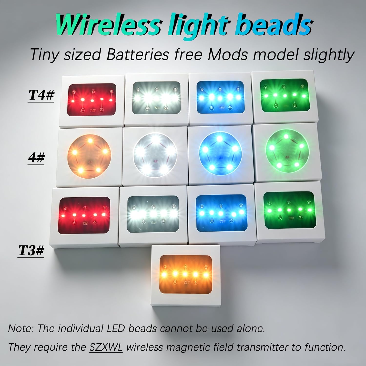 Induction LED Light Beads for Gundam MG RG HG MGSD Model, LED Lighting Kits, Requires to 3rd/4th/5th/6th,No Model (T4(2 Boxes)-Green)