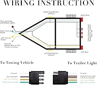 Vista 8 de Luces de remolque con kit de arnés de cableado de remolque de 50 pies - Sistema completo de iluminación LED impermeable