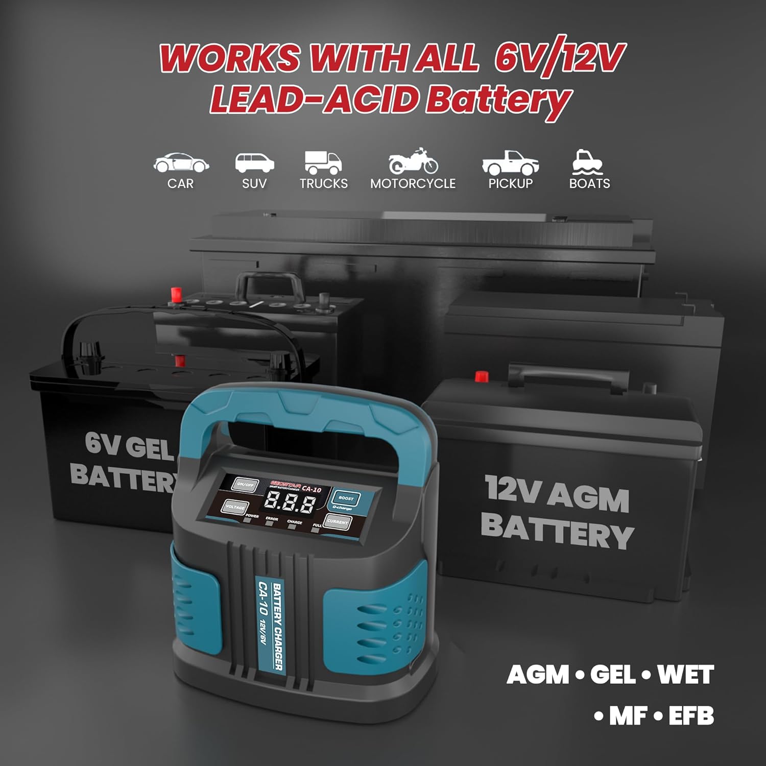 GEOSTAR 15A 6V/12V Smart Battery Charger, Corded Lead-Acid Battery Charger Car Battery Maintainer w/Repair for AGM, STD, Gel, Deep Cycle