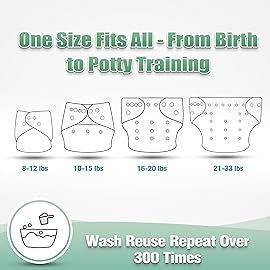 wegreeco Cloth Diapers 6 Pack with 6 Inserts & 1 Wet Bag, Washable Cloth Diapers for Babies, One Size Adjustable Reusable (Boy Prints 02)