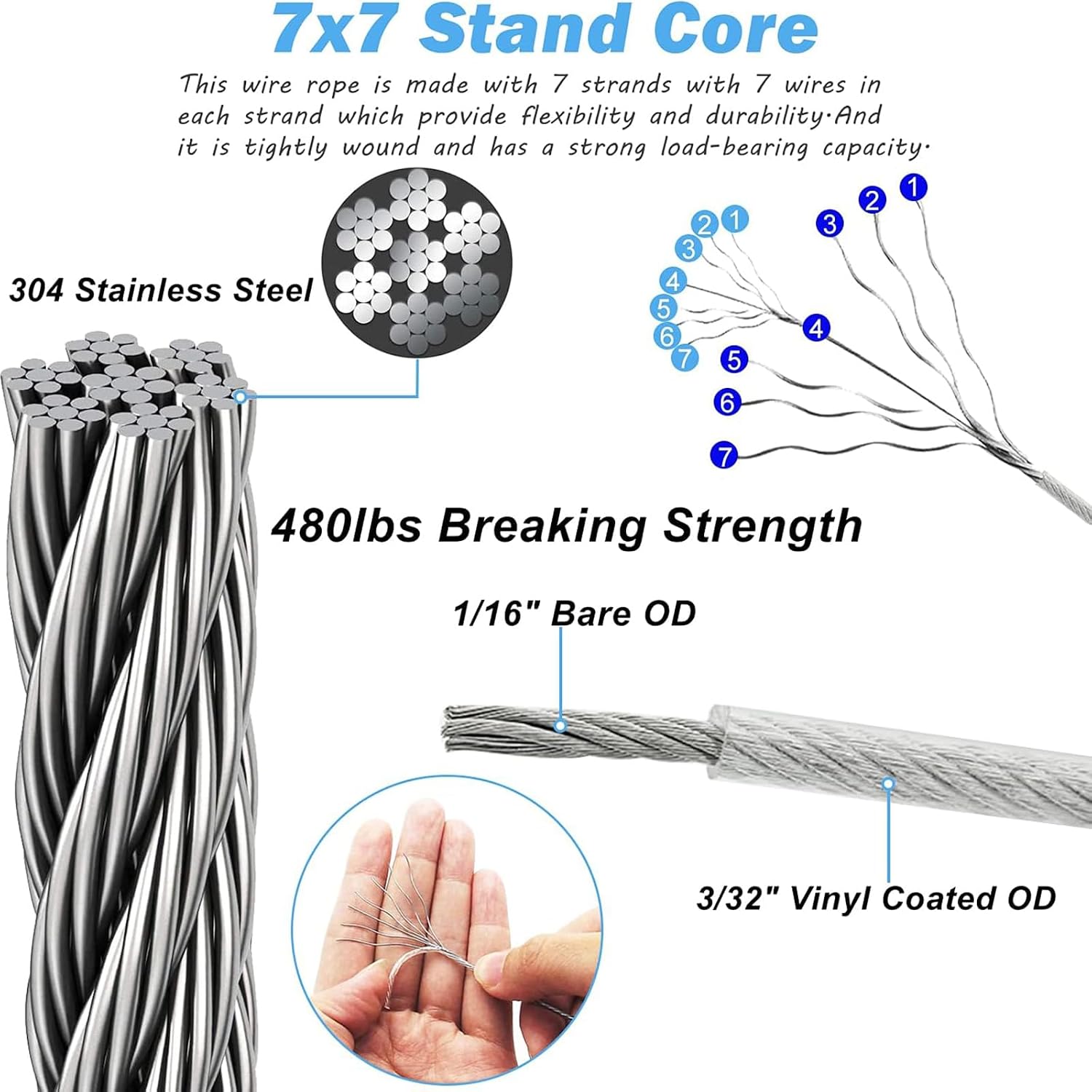 Shade Sail Hardware Kit, Sun Sail Hardware Kit with 304 Stainless Steel Wire Rope for Triangle, Anti-Rust Sail Shade Hardware Kit for Outdoor Patio Lawn and Garden