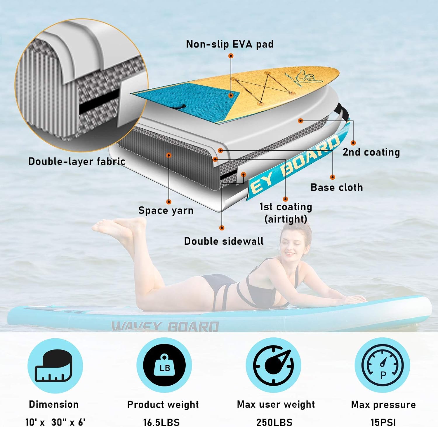 WAVEY BOARD Inflatable 10' Stand Up Paddle Board for Adult Premium SUP Blow up Paddle Board for Youth Kids Fishing (6" Thick) with ISUP Accessories Backpack Bag, Pump, Adjustable Paddle